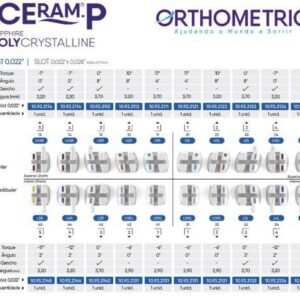 Bráquete Cerâmico Iceram-P MBT 022 Nº12 - ORTHOMETRIC