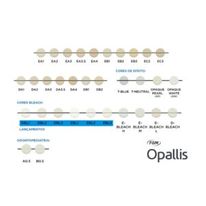 Kit Clinical Resina Opallis - FGM